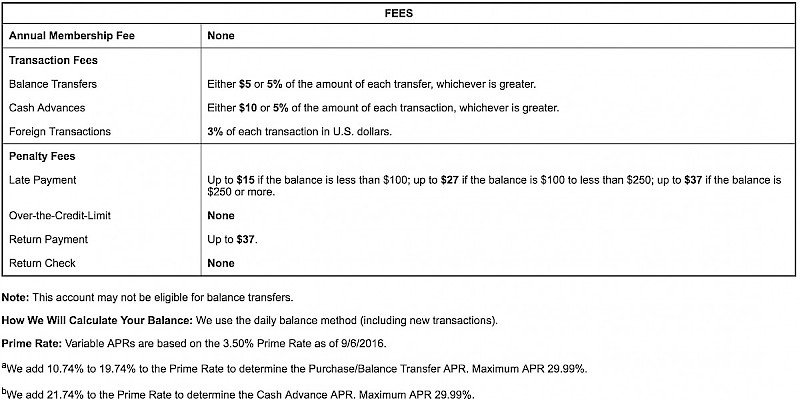 You'd pay a 3% foreign transaction fee on all purchases with this Chase Visa card (and many others) (Photo courtesy of Chase Bank)