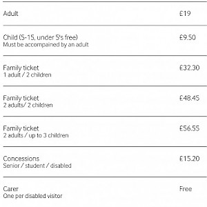 Admission rates vary for children, families, students, and seniors (Photo courtesy of the Churchill War Rooms)